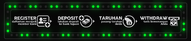 GUDANG55 Jackpot